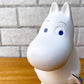 アラビア ARABIA ムーミン MOOMIN フィギュア ペンキ塗り トーベ・ヤンソン 廃盤品 ■