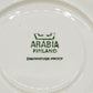 アラビア ARABIA クロッカス krokus デミタスカップ＆ソーサー C&S エステリ・トムラ Esteri Tomula ビンテージ 北欧食器 ●