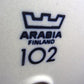 ■　ARABIA　アラビア　102周年記念プレート