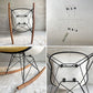 ハーマンミラー Herman Miller アームシェルチェア モダンファニチャーセールス FRP アプホルスター ロッカーベース イームズ  ビンテージ♪