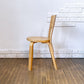 アルテック artek チェア66 CHAIR66 ダイニングチェア ナチュラルラッカー ビンテージ アルヴァ・アアルト フィンランド 北欧家具 現状品 ◎
