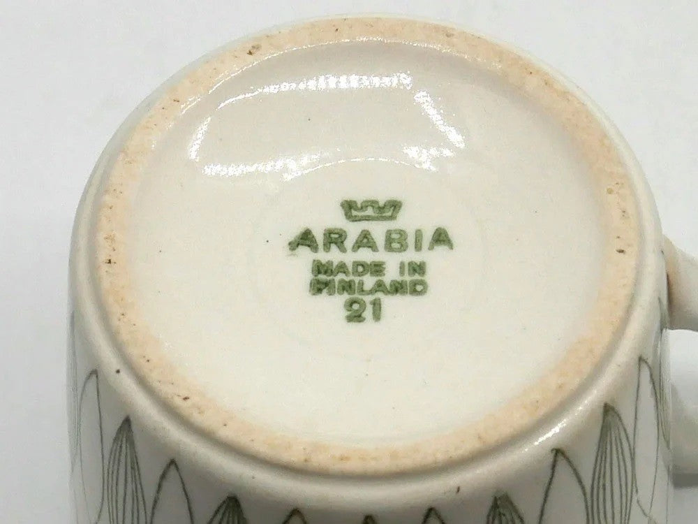 アラビア ARABIA ヴォッコ Vuokko カップ＆ソーサー ライヤウオシッキネン Raija Uosikkinen 1960年代 ビンテージ 北欧食器 C ●