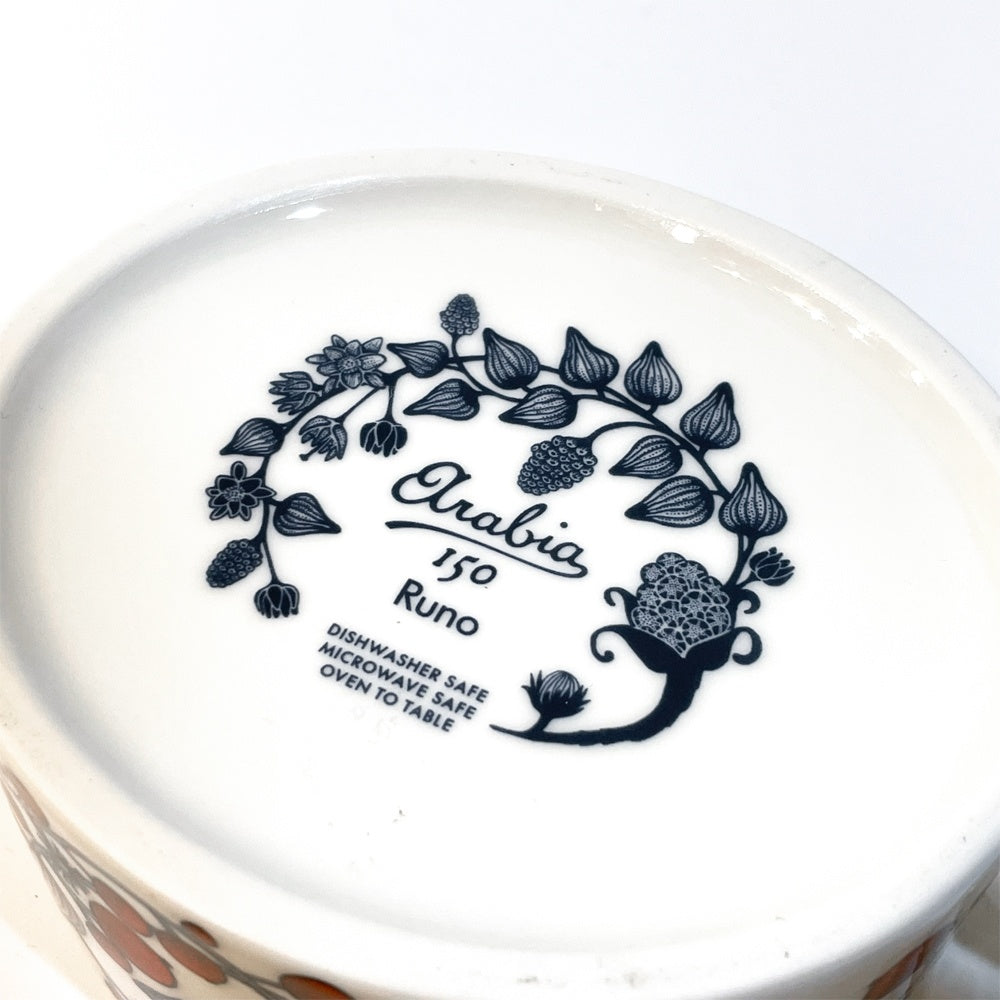 アラビア ARABIA ルノ RUNO ピッチャー 400ｍl 0.4L フロストベリー 150周年 ヘイニ・リータフフタ Heini Riitahuhta 廃盤 ★