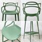 カルテル Kartell マスターズ スツール 75 Masters Stool 75 カウンターチェア フィリップ・スタルク Philippe Starck A ●